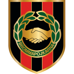 艾林格萨斯女足